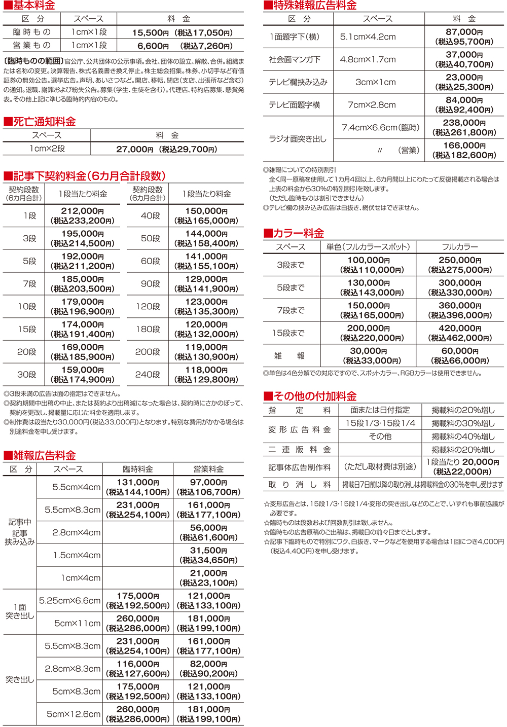 山梨日日新聞社広告のご案内